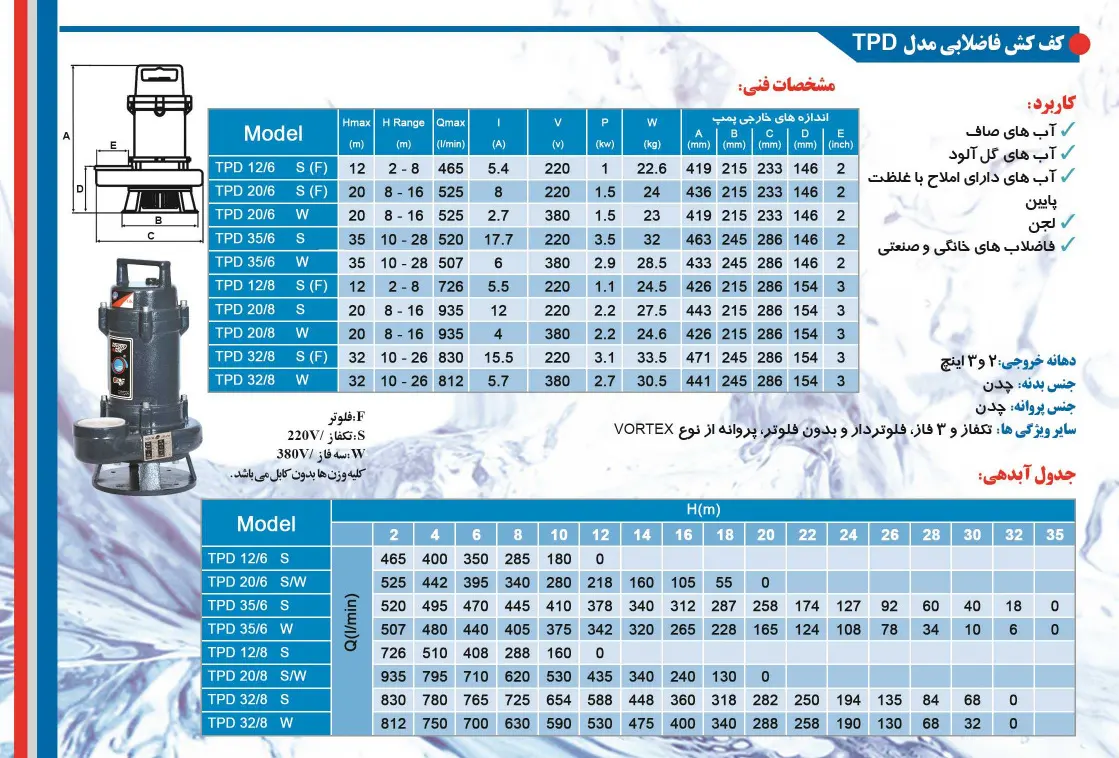 لجن‌کش توان تک TPD32/8 خروجی 3 اینچی سه فاز ارتفاع 32 متری