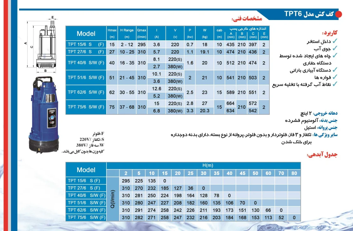 کف‌کش توان تک TPT110/6 خروجی 2 اینچی سه فاز ارتفاع 110 متری