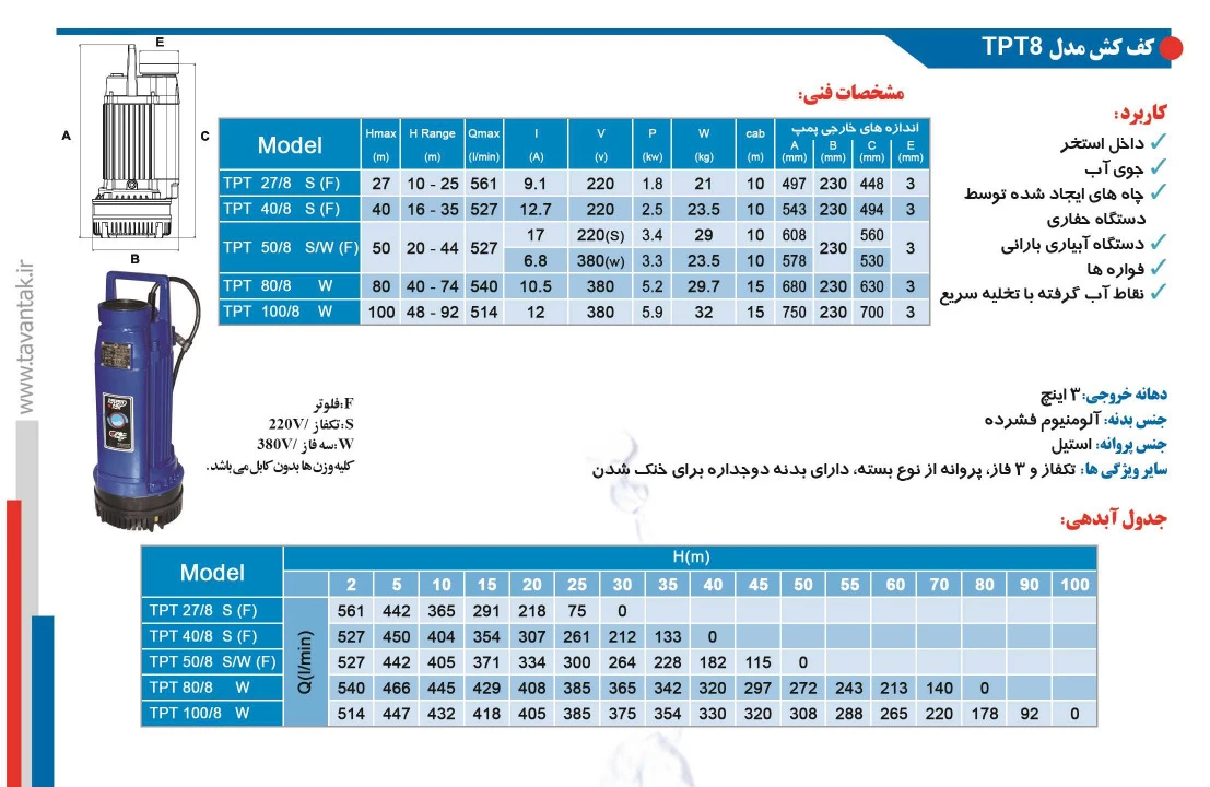 کف‌کش توان تک TPT80/8 خروجی 3 اینچی سه فاز ارتفاع 80 متری